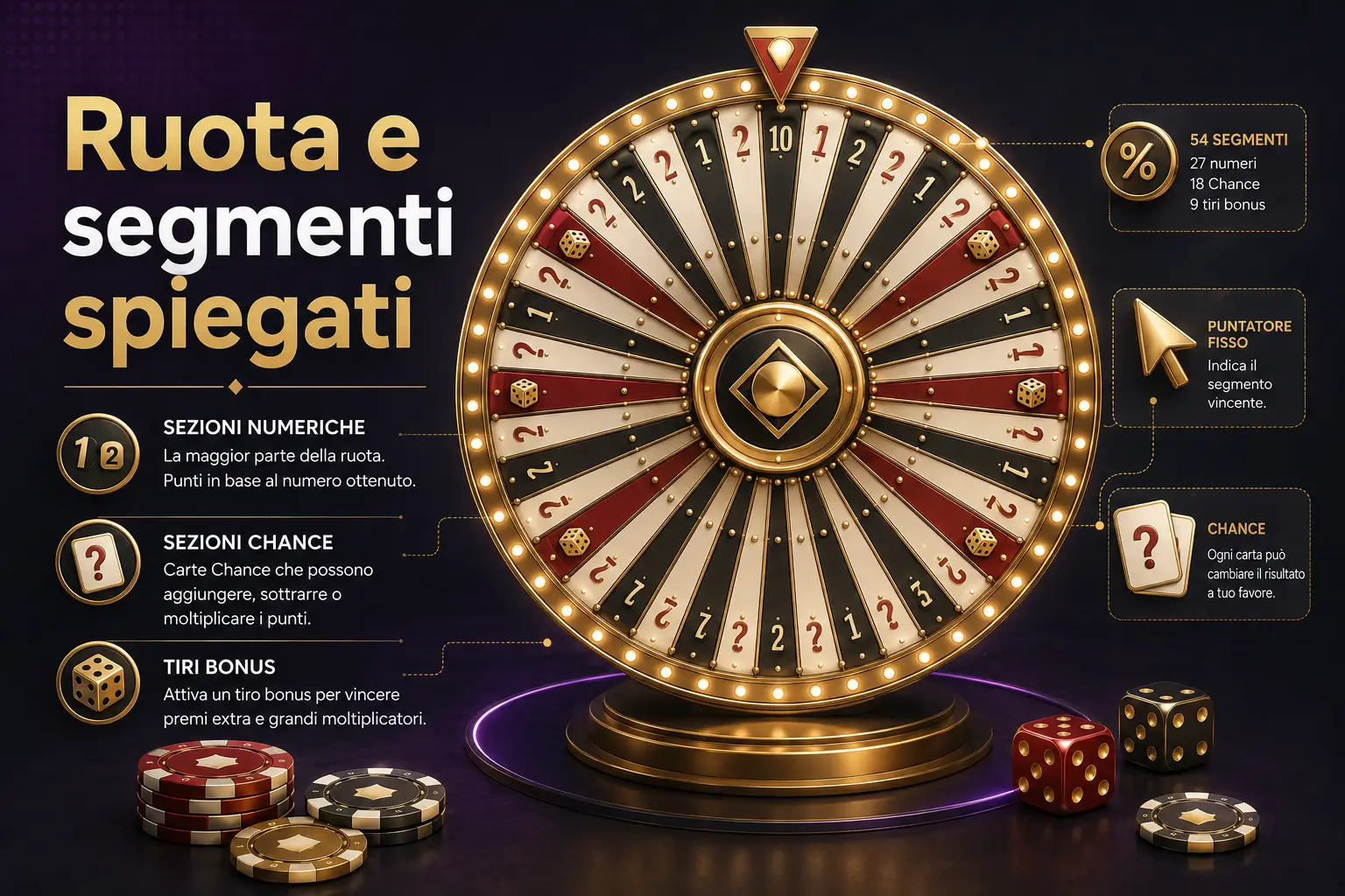 Monopoly ruota live